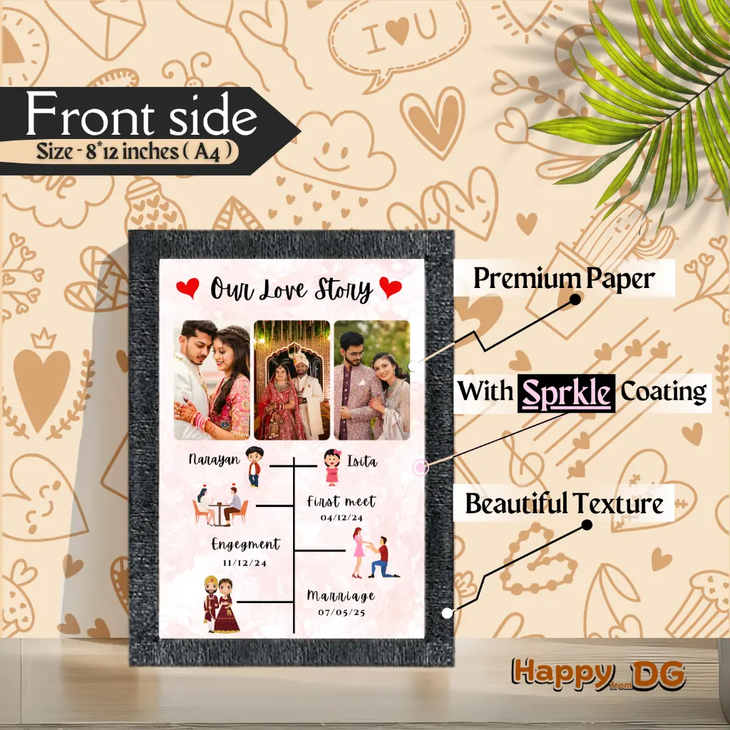 Copy of Copy of Copy of Copy of Copy of premium paper (1080 x 1350 px) (Instagram Post (45)) (64).webp