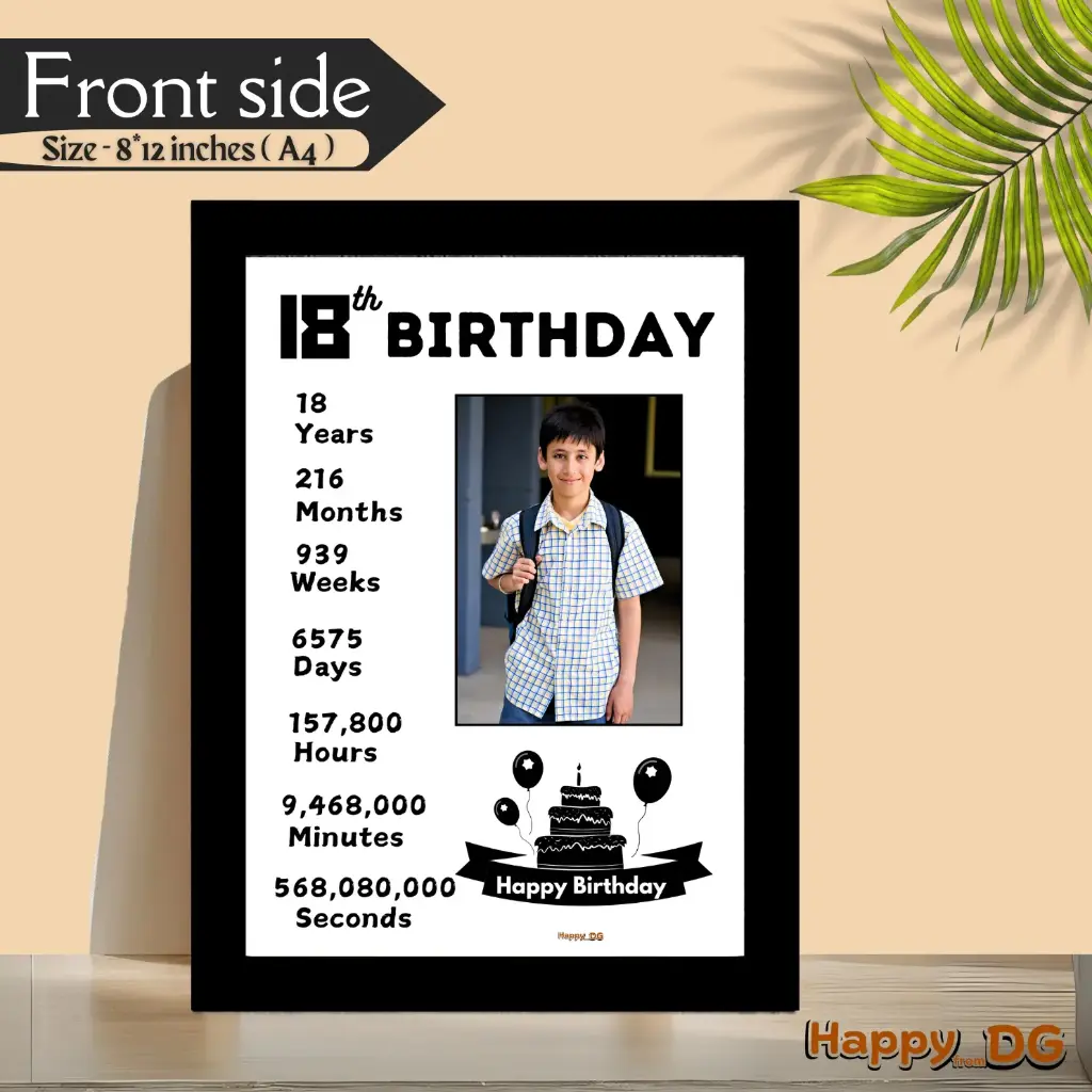 BirthDay Gifting Frame - aD3 